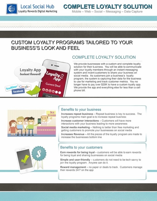 Mobile Loylty Rewards App For Local Business marketing